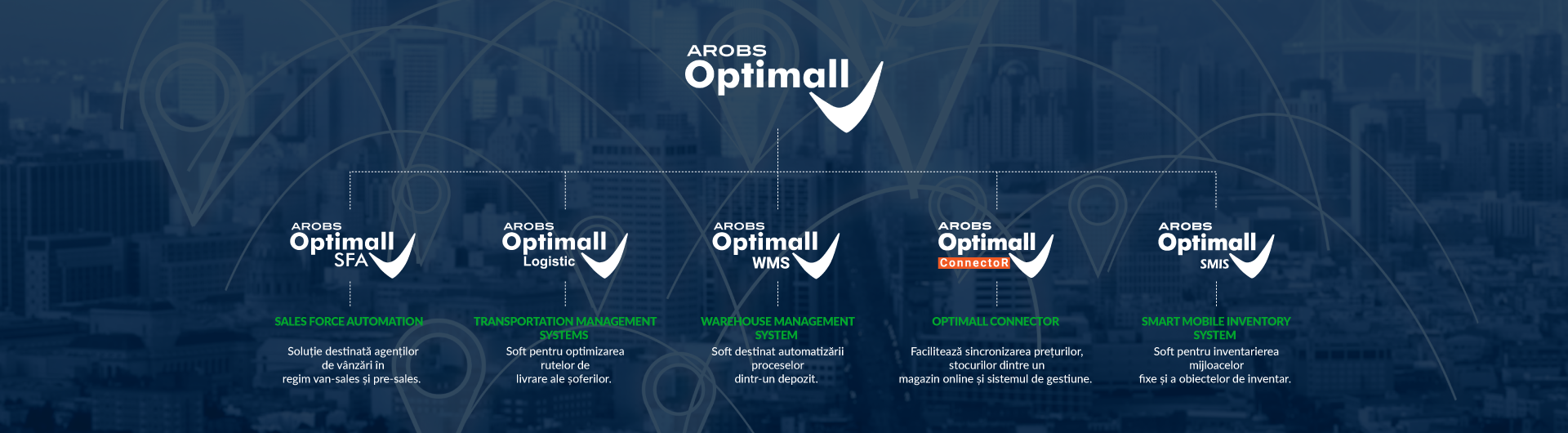 Optimall